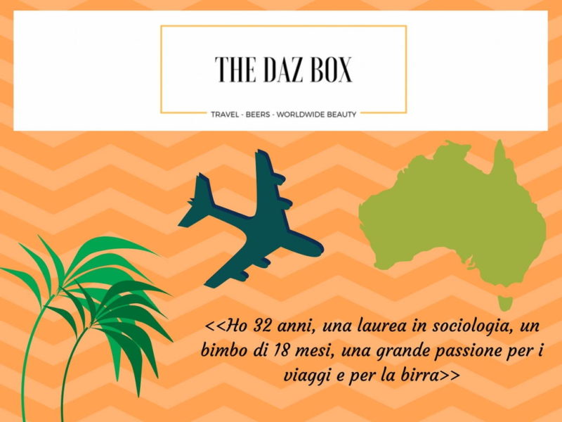 Travel Interview - The Daz Box