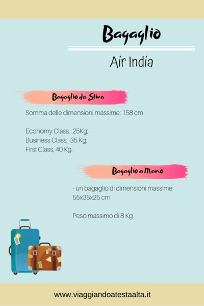 Bagaglio Air India: tutto quello che devi sapere - Viaggiando A Testa Alta